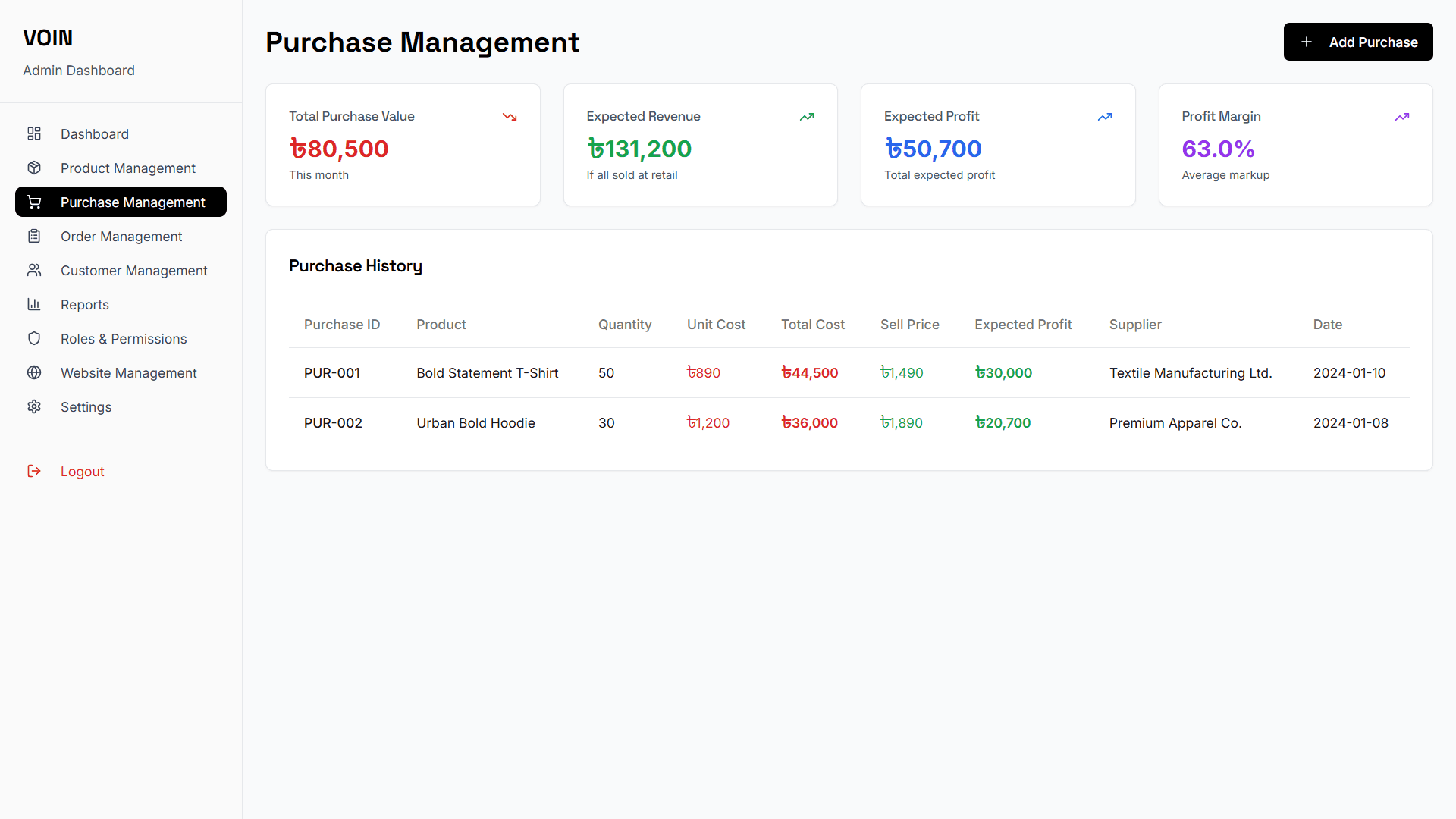 Currencee light mode